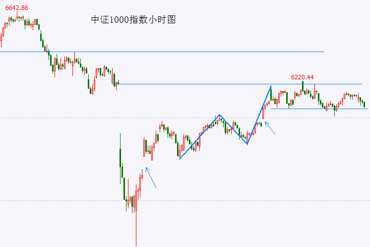 量化交易软件2024正版获取通道曝光，盲测读者称赞不断