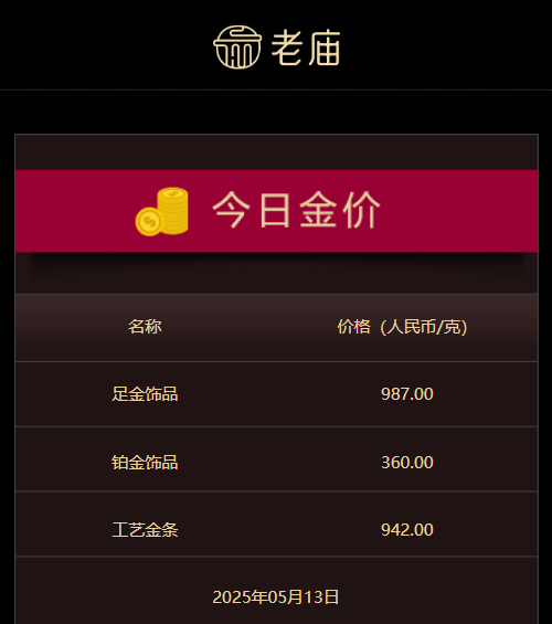 外汇ic平台怎么样定州市开展食用农产品“两超一非”专项检查